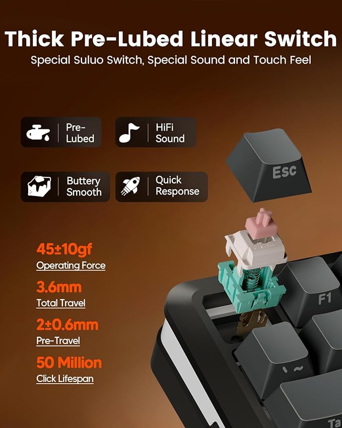 Redragon Wireless Mechanical Keyboard, Gasket RGB Gaming Keyboard with Screen & Knob, 3-Modes (Bluetooth/2.4G/Wired) 81 Custom Keys, Thick Pre-Lubed Linear Switch, Side Printed PBT Keycaps, K708GG-Pro