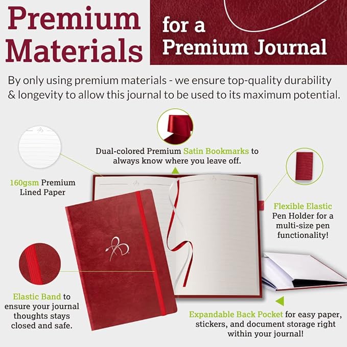 Bright Line Eating Line Journal Notebook, Vegan Leather Journal w/Lay-Flat Binding, Berry Notebook Journal for Women & Men, Writing Journal, Food Journal, Travel Journal, Fitness Journal w/Stickers