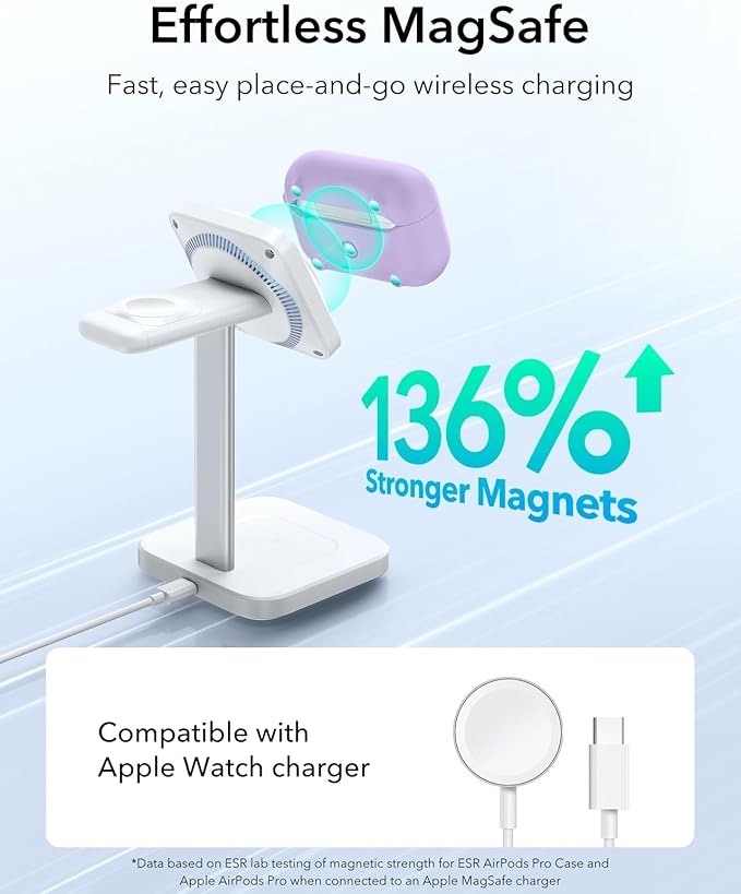 ESR for AirPods Pro 2 Case, Compatible with Airpods Pro 2nd Generation Case (2023/2022/2019), Compatible with MagSafe, Magnetic Lid Lock, Full Drop Protection, Purple