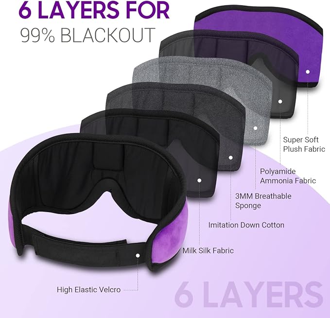 MUSICOZY Sleep Headphones, Bluetooth Sleep Mask Headband Headphones Sleeping Eye Mask, Wireless Music Earbuds Earphones with HD Headphone Ultra-Thin Stereo Speakers for Side Sleepers Men Women