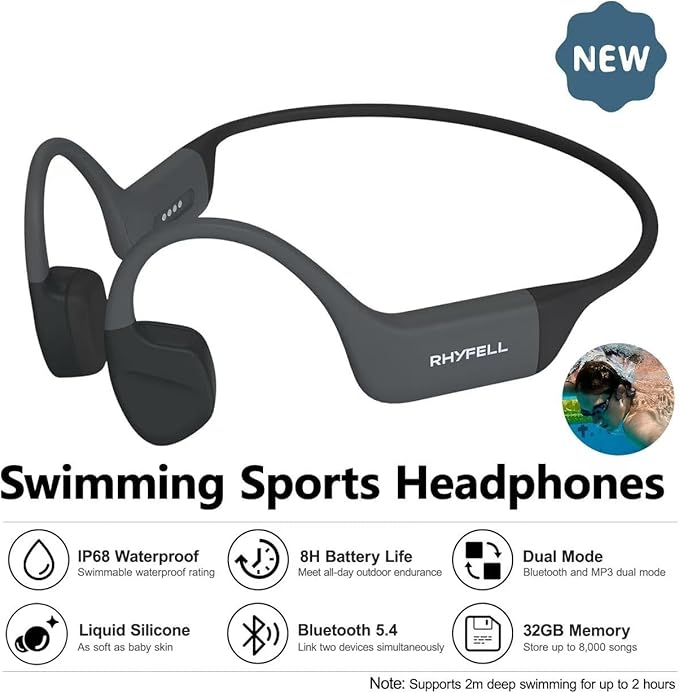 Swimming Headphones, Open-Ear Bone Conduction Headphones, 32G Memory, Bluetooth 5.4, Liquid Silicone, IP68 Waterproof for Swimming, Running, Fitness, Cycling