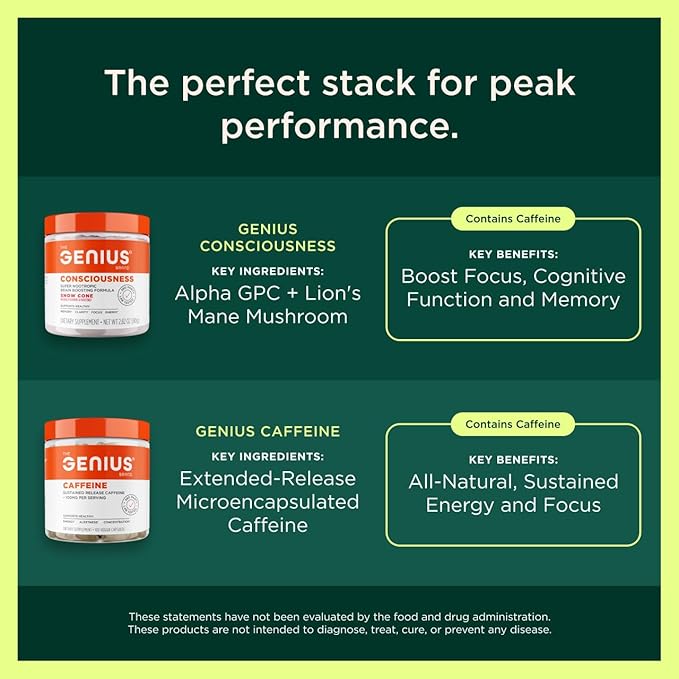 Genius Mushroom Supplement - Full-Spectrum Lion’s Mane, Cordyceps, Reishi -Daily Brain Nootropic for Energy, Focus, Memory & Overall Wellness - 90 Capsules – Organic for Mental Clarity & Performance