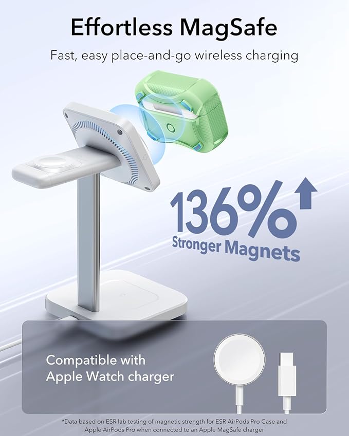 ESR for AirPods Pro 2nd Generation Case, Compatible with Airpods Pro Case 2nd/1st Gen (2023/2022/2019), Compatible with MagSafe, Powerful Drop Protection, Magnetic Lid with Cleaner Kit, Light Green