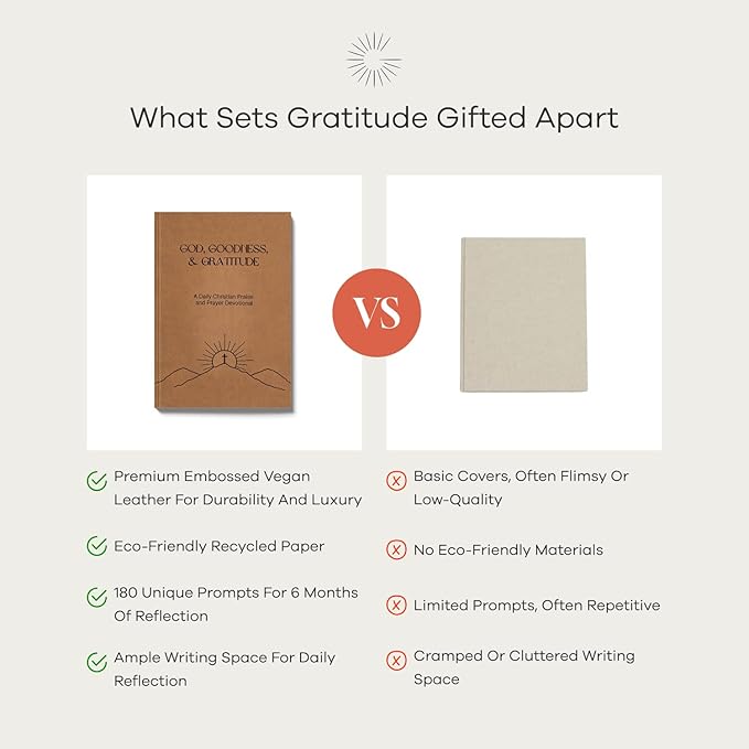 Christian Prayer Journal - God, Goodness & Gratitude - Faith-Based Gratitude and Devotional Journal for Daily Prayers, Bible Study, and Spiritual Growth - Light Brown Leather Hardcover