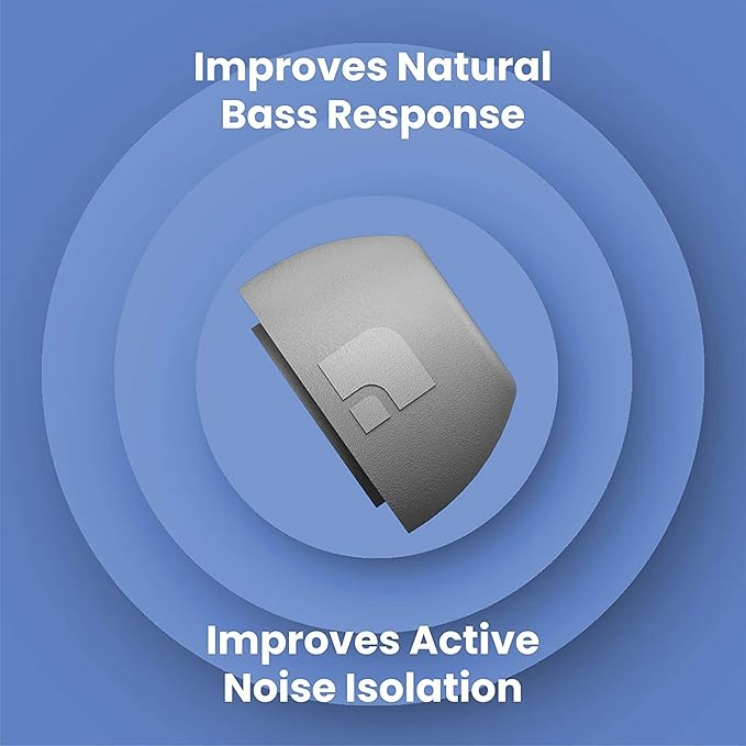 Foam Masters Ultra-Premium Memory Foam Ear Tips for AirPods Pro 1st & 2nd Gen | 3 Pairs | New Ver. | Secure Fit | Super Comfort | Better Noise Cancel | Replacement Buds (Assorted S/M/L, Gray)