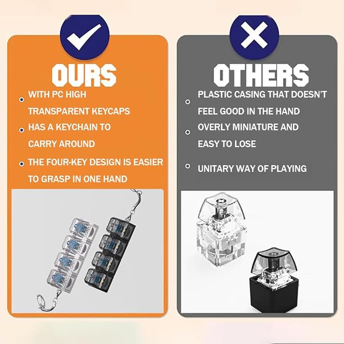 2 Pcs Keyboard Fidget Toy for Adults Fidget Clicker Decompression Fidget Keychain Stress Relief Presents for Adult to Relief Stress Pass The Time（Black and White）