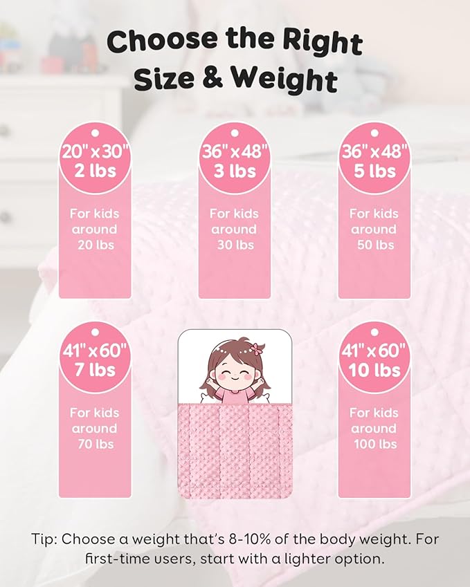 Kivik Weighted Lap Pad, Minky Dots Small Weighted Blanket 2lbs, 20"x30", Ultra-Soft Weighted Throw Blankets, All-Season Cozy Breathable Mini Lap Blanket for Calming and Better Sleep, Washable, Pink
