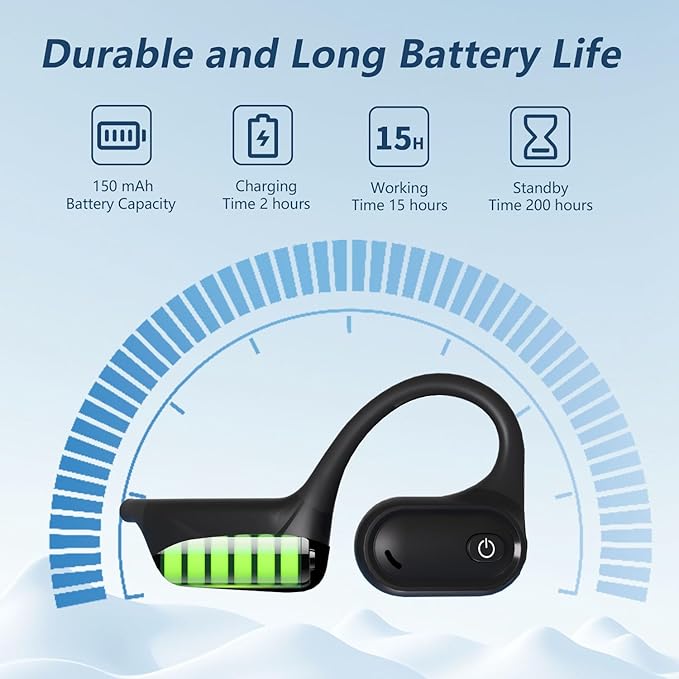 BANIGIPA Bluetooth 5.4 Headset with Microphone, Open Ear Headphones w/Mic, Wireless Earphones Noise Cancelling for HD Calling, Mute Button, Light & Comfortable Headset for Working Office Meeting-15H