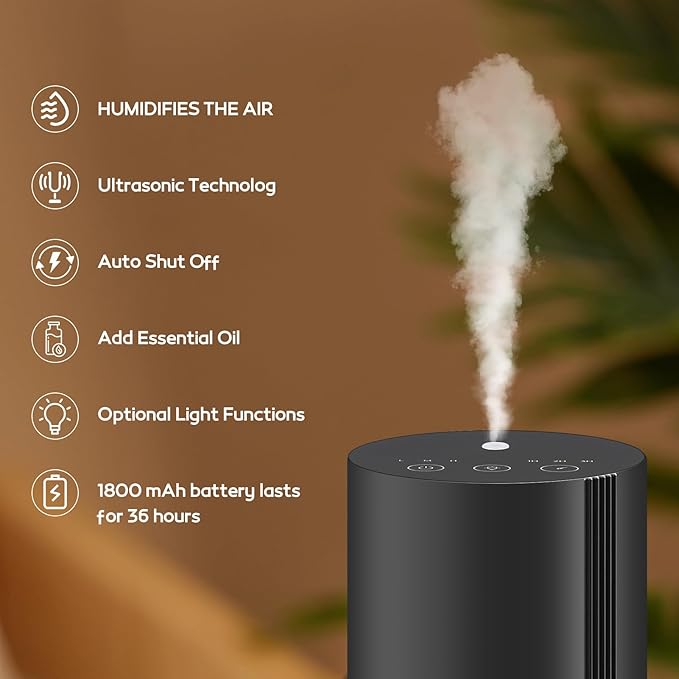 100ML Essential Oil Diffuser, Cool Mist Humidifier & Aromatherapy Diffuser, Ultrasonic Quiet Operation, Auto Shut-Off Timer, Compact Design for Bedroom, Home, or Office