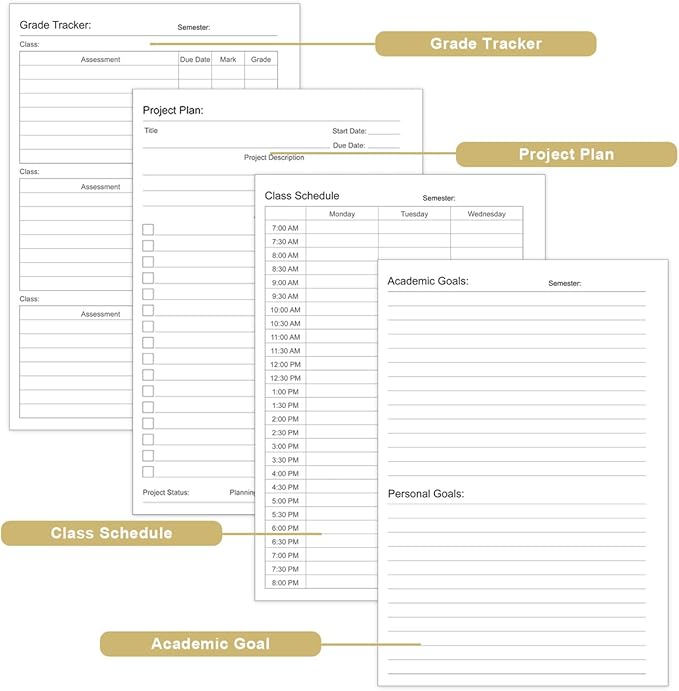 Academic Planner for 2025 2026 or Anytime – A5 Undated Weekly Student Planner For Homeschool, High School, College & Nursing Students, 200 Pages, 5.8" x 8.5", Green