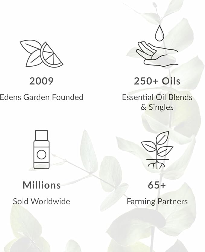 Edens Garden Essential Oil Roll-On Blend- 100% Pure Premium Grade, Natural, Therapeutic, Aromatherapy, Kid & Skin Safe, The Best for Body, Travel, Gifts, Pre-Diluted 10 ml (.33 fl oz)