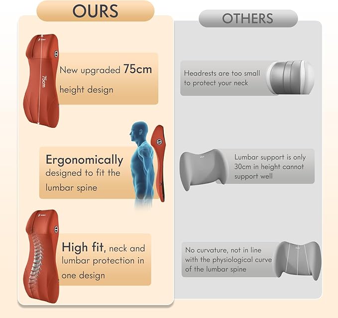 FLORICH 2-in-1 Lumbar Support with Headrest Pillow for Car Ergonomic Memory Foam Car Seat Back Cushion Integrated Lumbar Pillow with Car Neck Pillow for Driving Seat Relief Back Sciatica Pain, Red