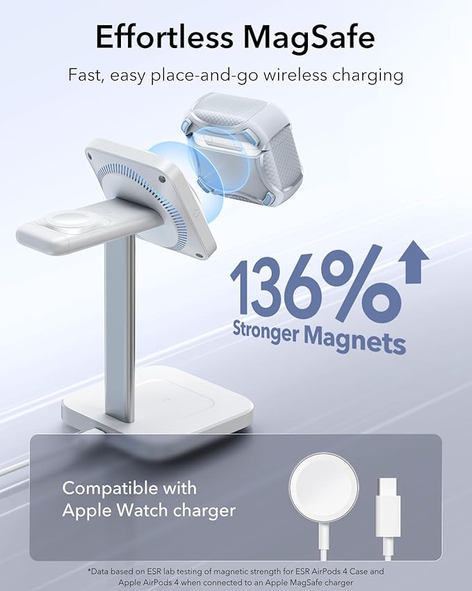 ESR for AirPods 4 Case, Compatible with AirPods 4th Generation Case (2024), Compatible with MagSafe, Powerful Drop Protection, Magnetic Lid, Cyber Series, Desert Titanium,Gray