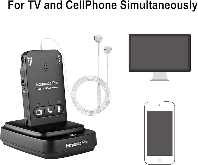 Pro TV Headphones Wireless for Seniors - Wireless Headphones for TV Watching & Phone Calls with 100ft Range, Loud Volume & Digital/Analog Transmitter | 60-Day Trial