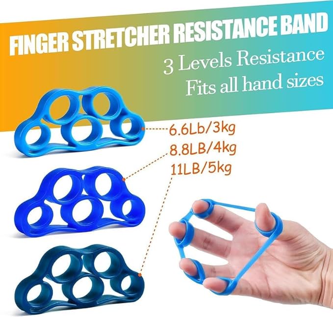 Grip Strength Trainer 7 Pack Adjustable, Finger Stretcher Resistance Extensor Bands, Finger Exerciser, Hand Gripper Strength Ring & Stress Ball