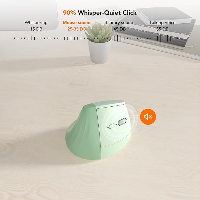 EM18 Wireless Ergonomic Vertical Mouse, Ergo Design, Bluetooth Cordless Mouse, Silent Click, 5-Level Adjustable DPI, Carpal Tunnel Mice for Computer, PC, Mac, Laptop, Pink