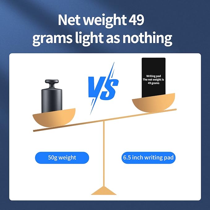 Mini LCD Writing Tablet, 6.5in Erasable Reusable Electronic Drawing Pads, Electronic scratchpad for Kids and Adults. Black.