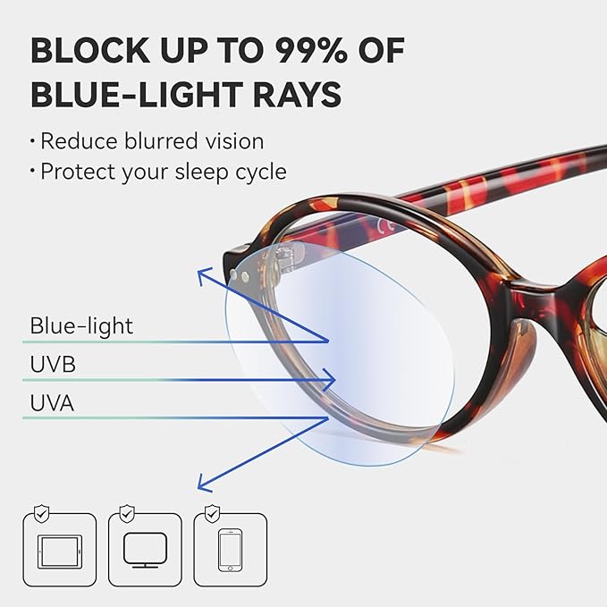 HAOLOTA Blue Light Blocking Glasses Women, Trendy Round Anti Eyestrain UV Glare TV Phone Computer Gaming Eyeglasses