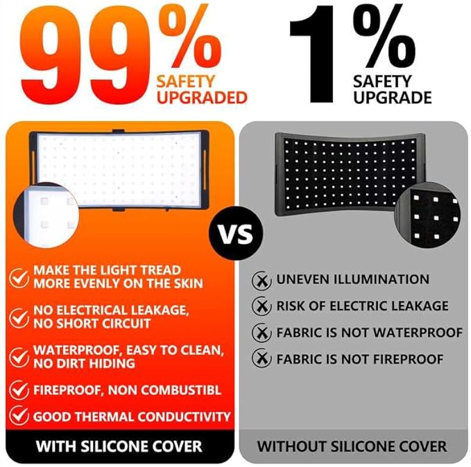 7 in 1 Portable Light Therapy for Face for Body Lamp with Stand, 920nm Red Infrared Light Therapy Device, LED Face Skin Body Skin Care at Home