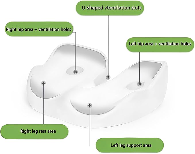 Seat Cushion, Seat Cushion for Sit Bone and Back Pain Relief, Butt, Tailbone, Hip, Hamstring, Posture Support - Memory Foam Comfort Ischial Tuberosity Pillow (Black)