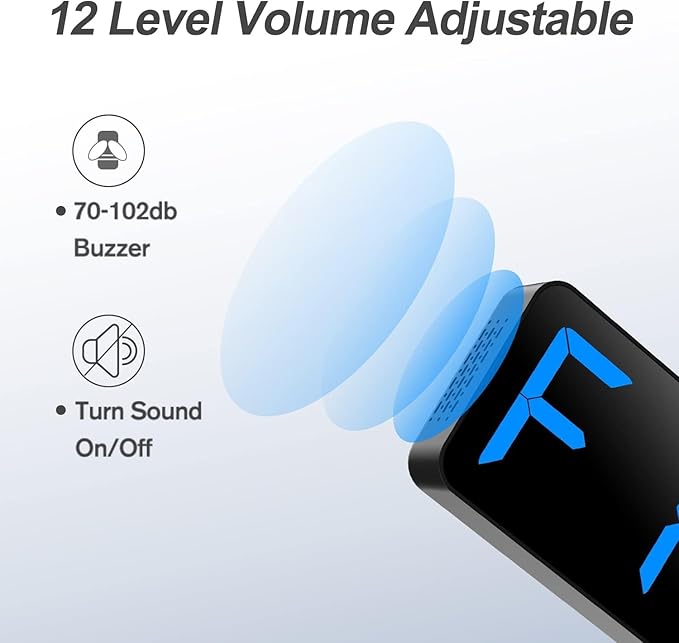 Gym Timer 15" Large LED Display Wall Clock | Gym Interval Workout | Count Down & Up | Stopwatch | Adjustable Buzzer Volume | Upgraded Remote | Digital Timer for Fitness Classroom Home Garage Outdoor