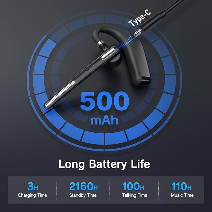 Bluetooth Headset - Wireless Headset with Microphone 90 Days Standby/110 Hours Talktime, Bluetooth Earpiece for Cell Phone/PC Tablet/Laptop Computer, Headphones for Trucker/Driver/Business