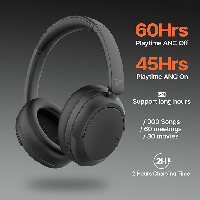 VOKALEN Hyper GO Wireless Over-Ear Noise Cancelling Headphones with Mic, 60H Playtime, Bluetooth Headset, Multi-Device Pairing, Ultra-Lightweight for Travel, Work, Study (Black)