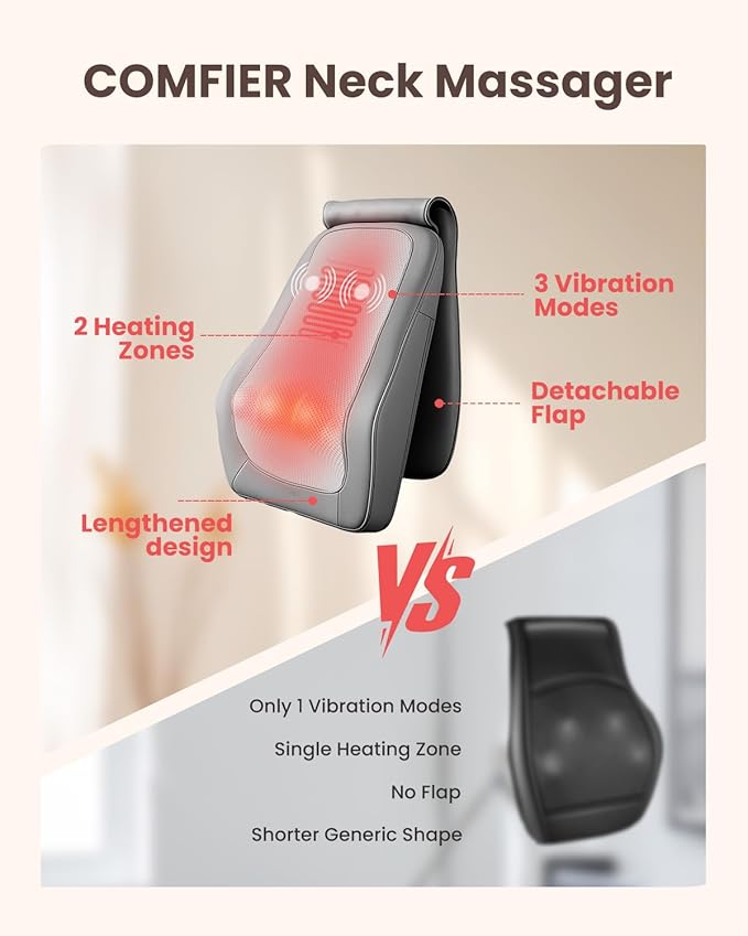 COMFIER Shiatsu Back Massager with Heat & Vibration, Kneed Neck Shoulder Massager for Pain Relief Deep Tissue, Neck Massage Pillow, Portable Lower Back Massager for Chair, Car, Home Office Use-Gray