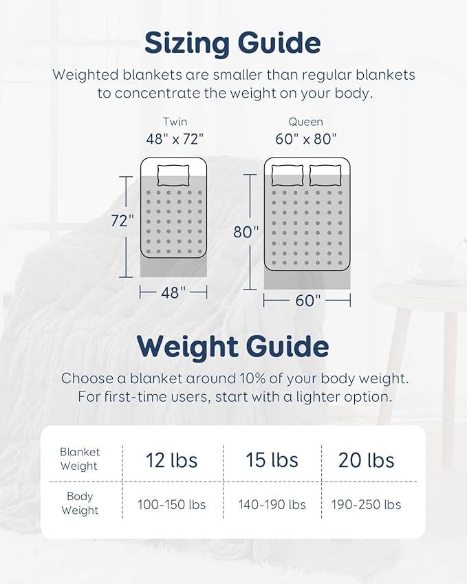 Kivik Weighted Blanket 12 lbs for Adults, Minky Dot Heavy Blankets, Microfiber Reversible Weighted Throw Blankets for All Seasons, Machine Washable, 48"x72" Twin Size, Grey