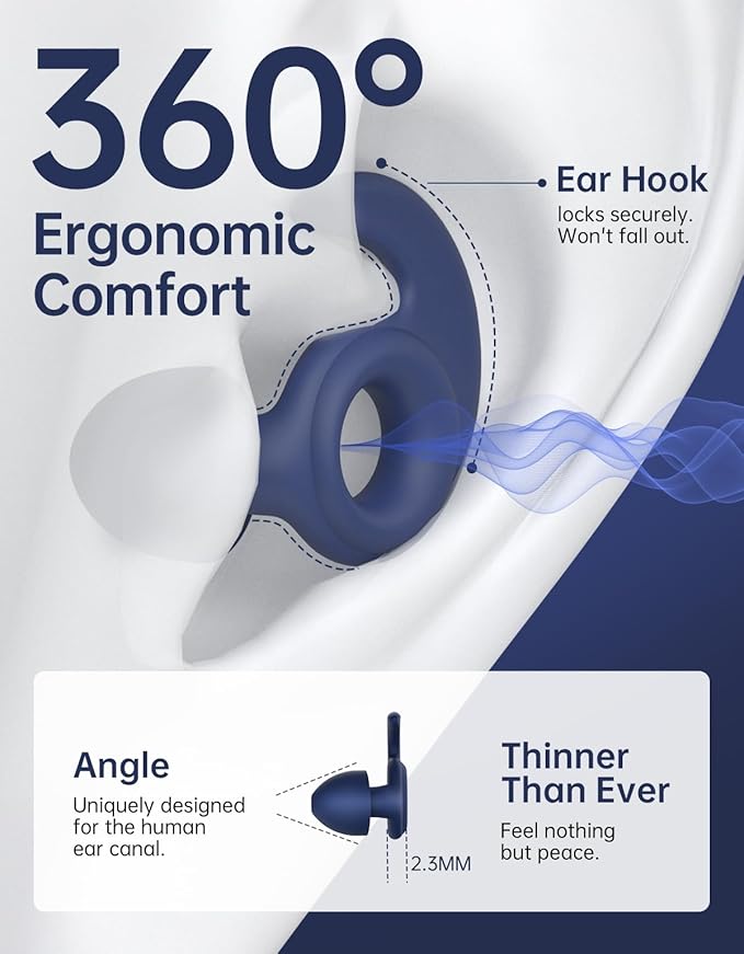 Welove Ultra-Comfy Ear Plugs with First-Ever UV Sanitizer—Reusable Earplugs for Sleep, Focus, Travel, and Noise Sensitivity |Hearing Protection |Customizable Fit | 18dB NRR Noise Reduction
