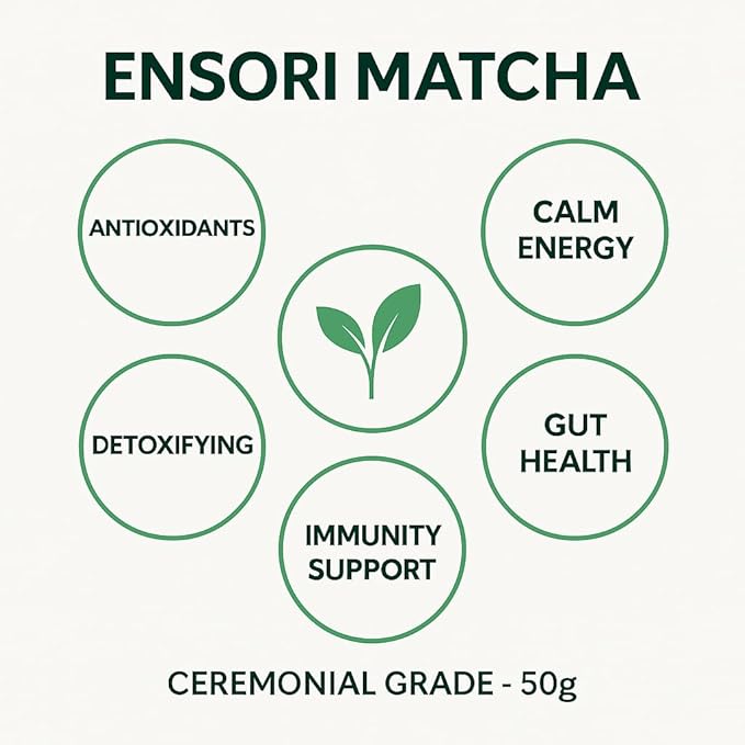 Ensori Matcha, Ceremonial Grade Matcha Powder, First Harvest, Authentic Japanese, 100% Pure, No Additives, 50 Servings, Sugar-Free Matcha Green Tea For Latte, (50gr)