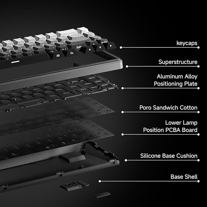 EWEADN Battle68 60% Gaming Keyboard Wired, Hall Effect Magnetic Switch Keyboards, Mechanical Keyboard Adjustable Actuation, 8K Polling Rate, Side Printed PBT Keycap, RGB Backlit, Panda Magnetic Switch