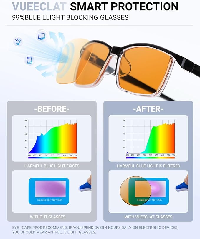Blue Light Blocking Glasses | Max Protection Gaming & Computer Glasses | Reduce Eye Strain & Improve Sleep