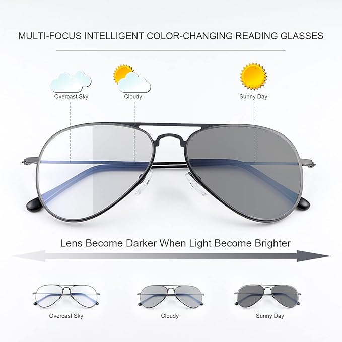 YIMI Photochromic Blue Light Blocking Glasses UV400 Sunglasses Anti Eyestrain Computer Gaming Blue Light Screen Blocker Glasses Clear Lens Anti Glare Eye Protection Eyewear for Men Women