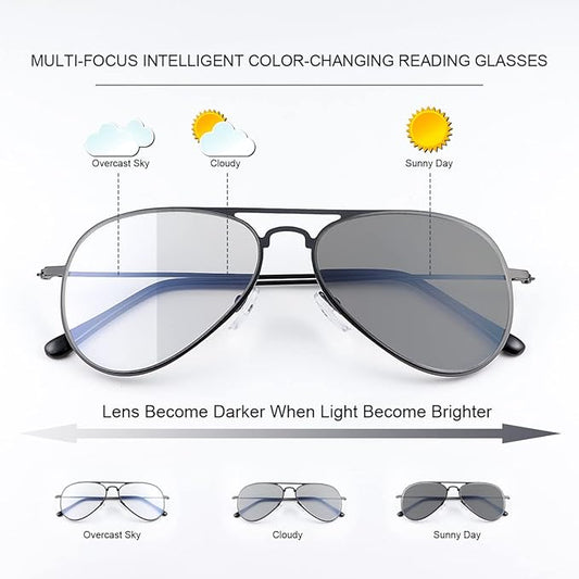 YIMI Photochromic Blue Light Blocking Glasses UV400 Sunglasses Anti Eyestrain Computer Gaming Blue Light Screen Blocker Glasses Clear Lens Anti Glare Eye Protection Eyewear for Men Women