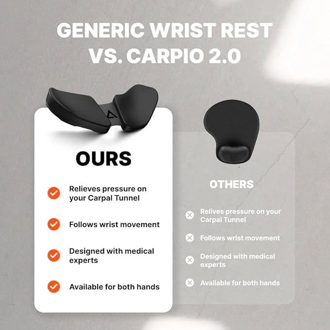 DELTAHUB Carpio 2.0 - Left-Handed Truly Ergonomic Wrist Rest for Mouse, Carpal Tunnel Support, Pain Relief, Anti-Fatigue, Easy Glide, Sleek, Office Computer, Laptop, Gaming - Large, Black