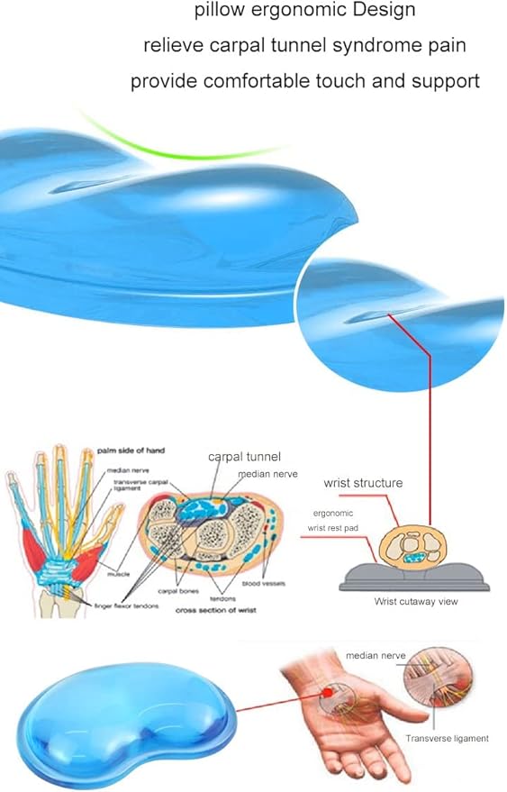 Gel Keyboard & Mouse Wrist Rest Set - Keyboard Wrist Rest Pad & Mouse Support for Office Gaming Pad Computer Laptop Ergonomic Comfortable Pain Relief- Pad Set (Mouse Support Only)