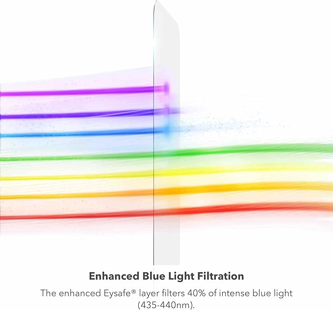 ZAGG Glass Elite VisionGuard+ for iPad Mini 6th Gen - Ultra-Strong Screen Protector with Eyesafe® Layer and Superior Color Preservation