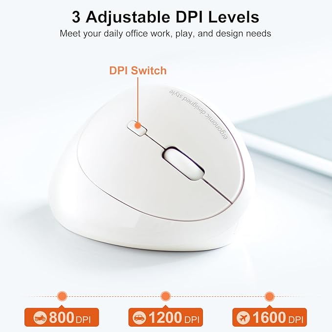 SANWA 2.4G Wireless Ergonomic Mouse White, Vertical Optical Ergo Mouse Small Hands, Cordless Mice for Wrist Pain, 800/1200/1600 DPI, 5 Buttons, Compatible Mac, Windows, PC, Desktop