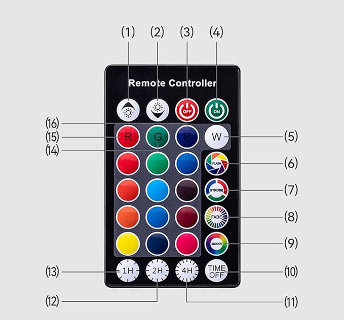 Ulalaza Global Natural Himalayan Salt Fire Warm Color Lamp w/Rough Salt Chunks Includes Dimmer Switch Light Bulb Cord Unique Gift Idea