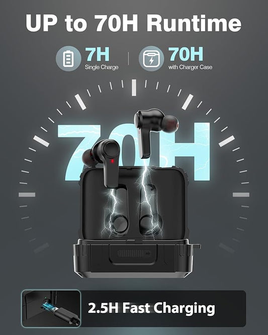 29dB SNR Wireless Earbuds Bluetooth 5.4, 70H Playtime Military IPX6 Waterproof Headphones, 66ft Range Sport Earphones for Construction Running Gym