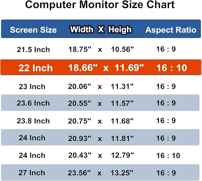 22 Inch Computer Privacy Screen Shield [2 Pack] for 16:10 Widescreen Desktop Monitor - Anti-Glare Blue Light Privacy Filter and Anti Spy Privacy Screen Protector Film