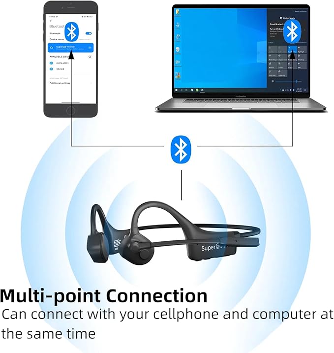 Bone Conduction Bluetooth Headphones with Microphone Wireless Computer Headsets with Mic Noise Canceling Open Ear Large Battery Multi-Point Connection for Working Cycling Driving Meeting