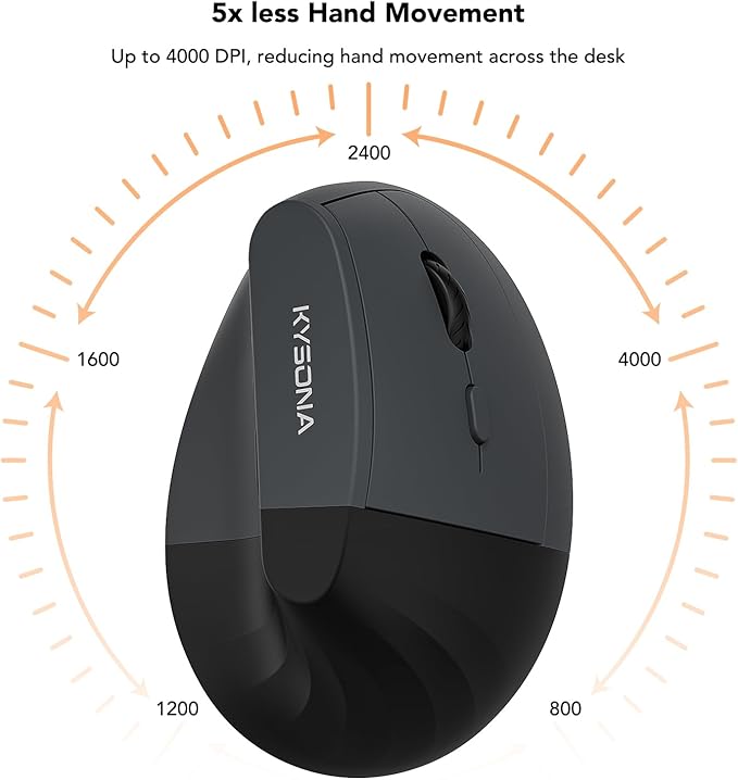 Wireless Ergonomic Mouse, Vertical Mouse, Bluetooth Ergo Mouse, Quiet Click, 5 Level Adjustable DPI(800/1200/2400/2400/4000), Rechargeable 2.4G Mice with 6 Buttons for Computer, PC, Mac, Laptop, Black