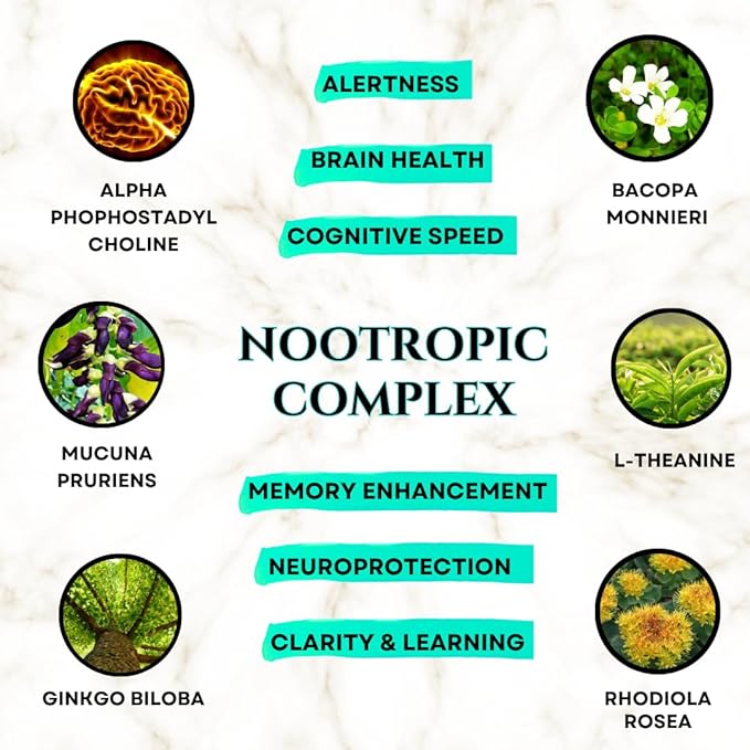 Brain Supplements for Memory & Focus - Nootropic Brain Health - Cognitive Performance, Clarity, Energy, Mental Vigor, Shilajit - Alpha Choline, Lion's Mane, Bacopa, 18 Premium Ingredients