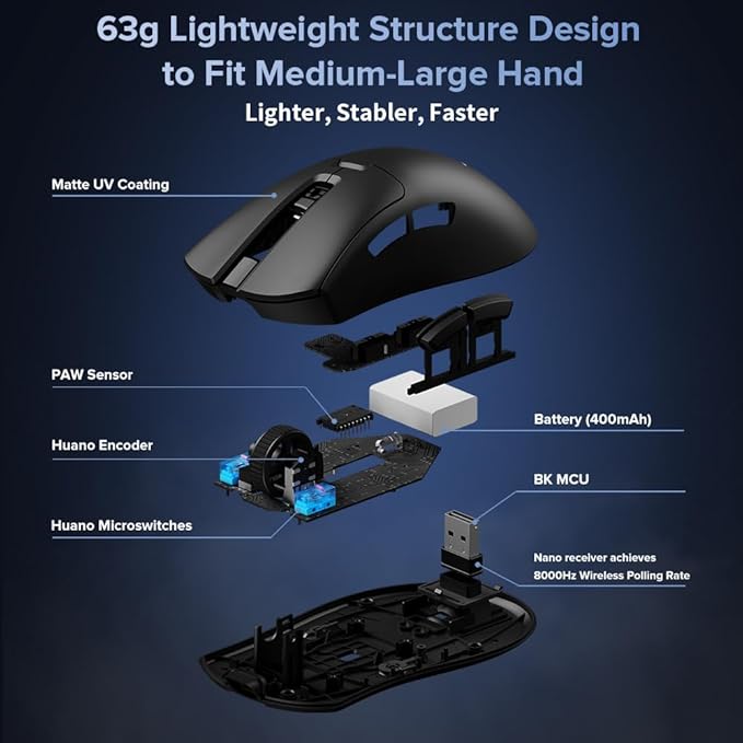 DeLUX M900PRO Wireless Gaming Mouse, 8000Hz Polling Rate, RGB Charging Dock, 63g Ergonomic Design, PAW3395 Sensor with 26000DPI, Programmable Buttons (Black)