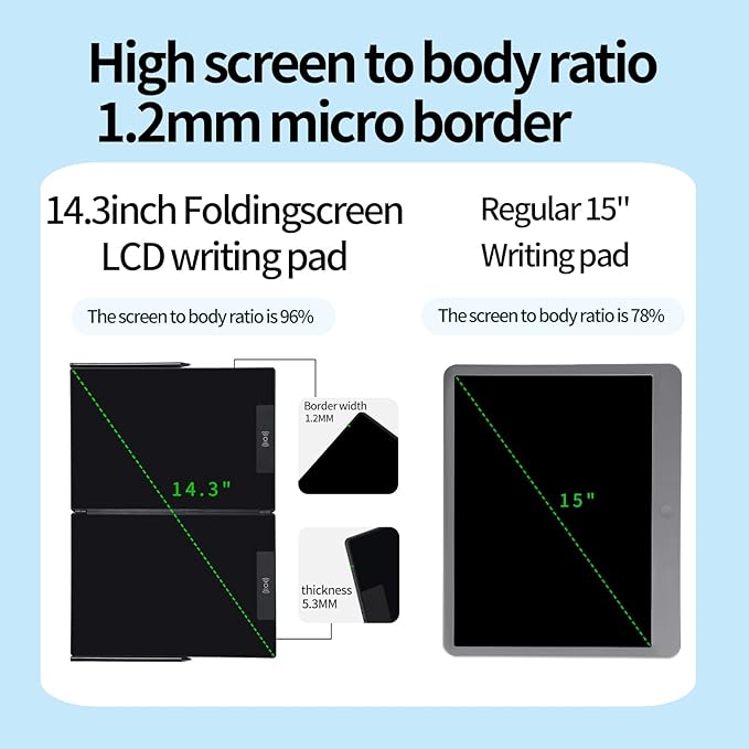 14.3inch Foldable Writing Tablet