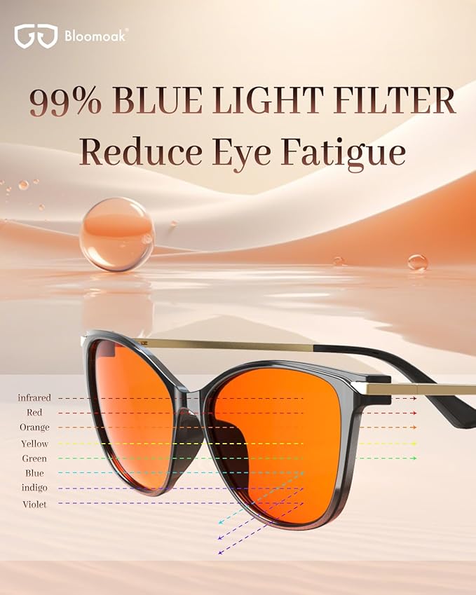 Bloomoak Cat-Eye Blue-Light Glasses | 99% Filter Amber Lens |Oversized frames Make you Look Younger| Sleep & Gaming