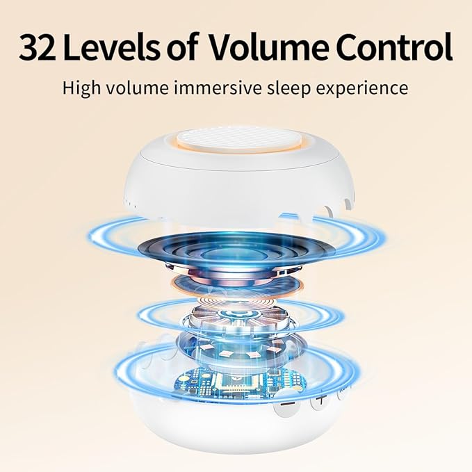 Sound Machine Noise Machine with 30 Soothing Sounds 12 Night Lights 4 Timers Memory Function 32 Level Volume Rechargeable Battery for Sleeping Working Relaxing for Baby Adults Kids White