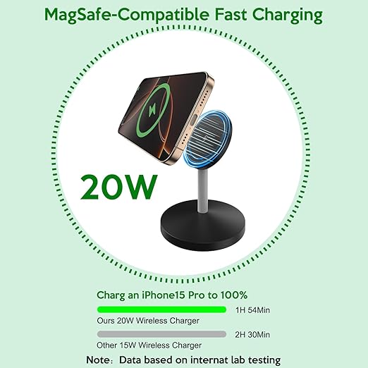 Magnetic Wireless Mag-Safe Charger Station,Long 6FT USB C Cable MagSafe, Stable Charger Stand Apple Magsafe Wireless Station/Pad Fast Charging for iPhone 16 Pro/16 Plus/16 Pro Max/15/14/13/12/AirPods
